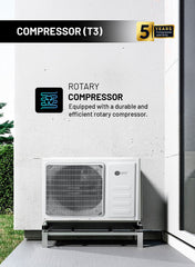 AFRA 2.5 Ton Wall Mount Split Air Conditioner Cooling Only Rotary R410a T3, 5 Year Compressor Warranty AF-2500ACWT White