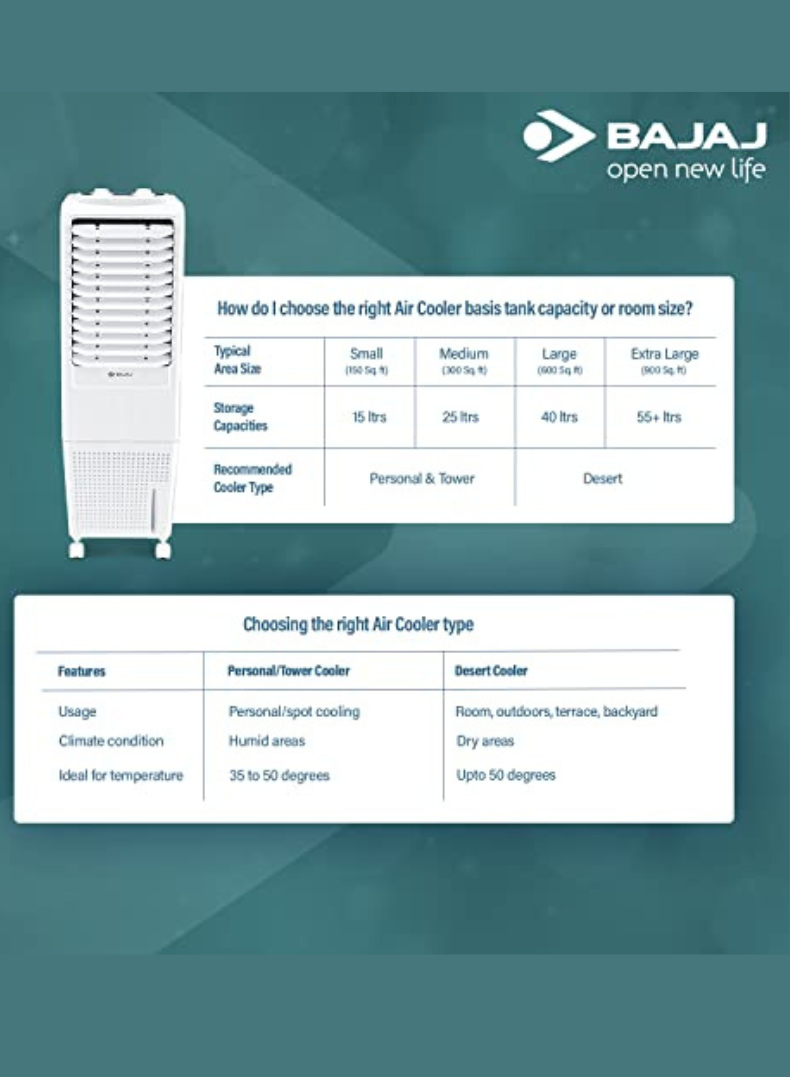 Bajaj TMH 20 Litres Personal Air Cooler – Compact & Portable Cooler with Honeycomb Pads, Powerful Air Throw, Ice Chamber, Inverter Compatible, Low Power Consumption for Bedrooms & Offices 480110 WHITE