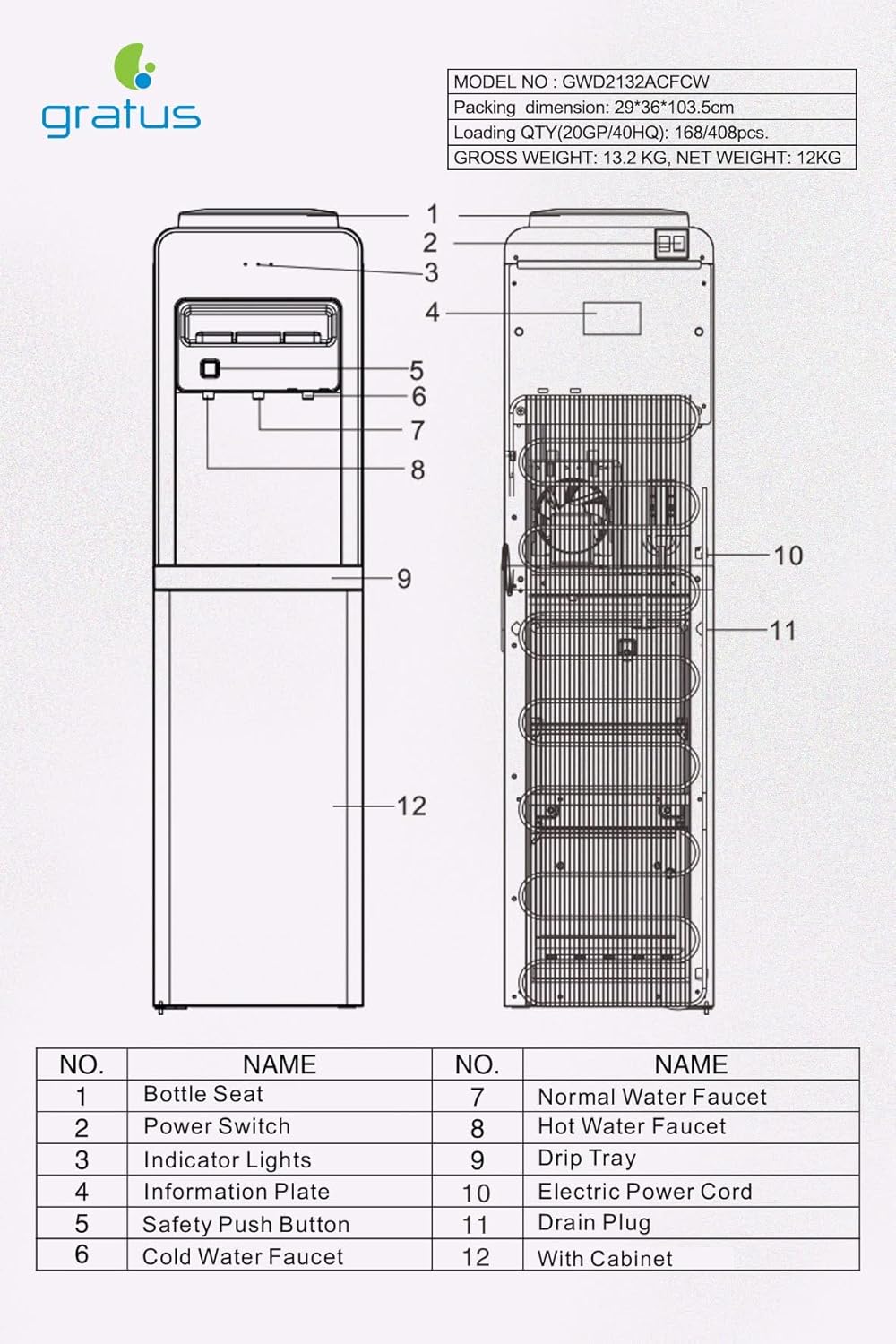 Gratus Hot & Cold 3‑Tap Floor‑Standing Top‑Load Water Dispenser with Built‑In Refrigerator | 1 Year Full Warranty & 2 Years Compressor Warranty | Model GWD801WFRW