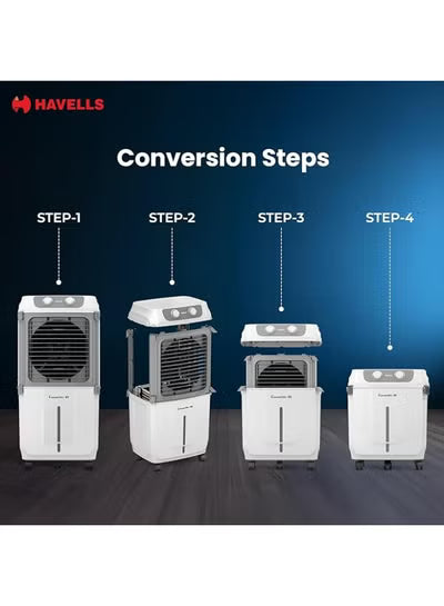 Havells Convertible 80 L Desert Air Cooler – 2‑in‑1 Convertible Design, Honeycomb Pads, 3500 m³/h Airflow